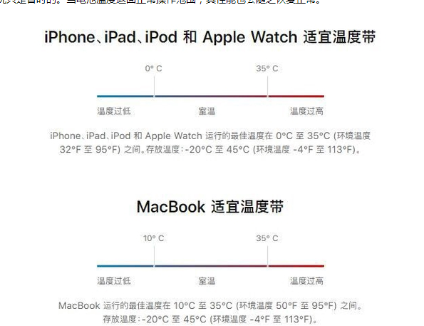 利州苹果13维修分享iPhone 13耗电越来越快怎么办 