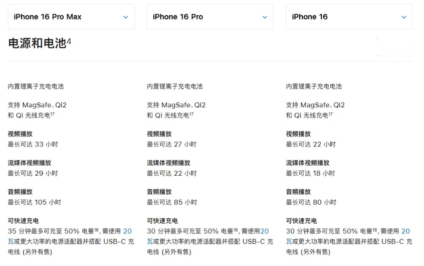 利州苹果手机维修分享 iPhone 16 目前实测充电峰值功率不超过 39W 